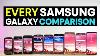 Every Samsung Galaxy Speed Test Comparison