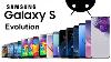 Evolution Of Samsung Galaxy S