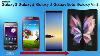 Samsung Galaxy Phone Evolution All Models 2022